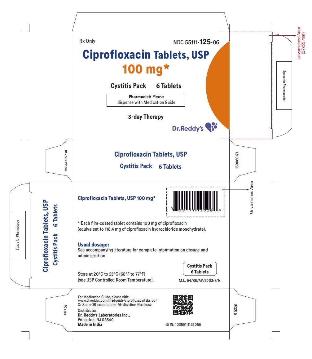 Ciprofloxacin Usp Price