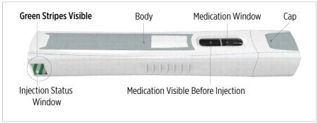 plegridy fda prescribing information side effects and uses plegridy start form