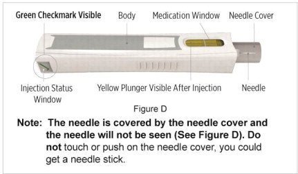 plegridy fda prescribing information side effects and uses plegridy start form