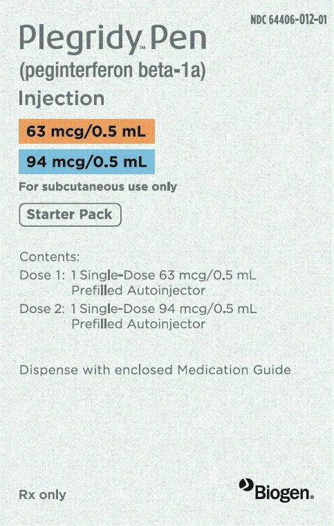 plegridy fda prescribing information side effects and uses plegridy start form