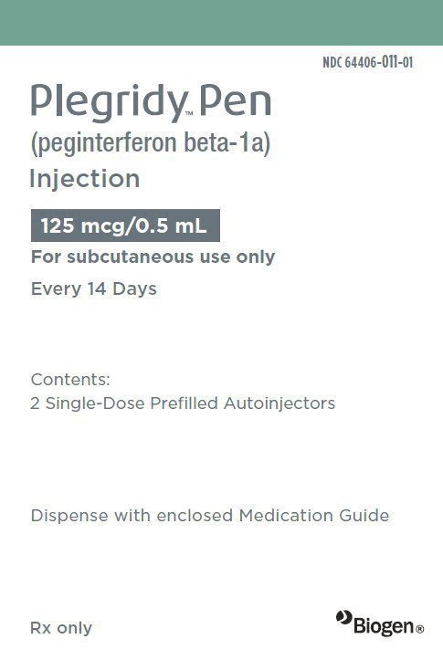 plegridy fda prescribing information side effects and uses plegridy start form