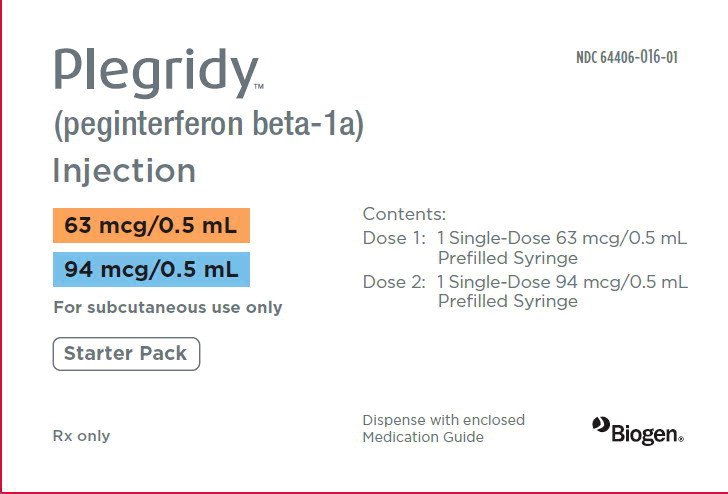 plegridy fda prescribing information side effects and uses plegridy start form