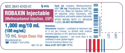 Coumadin alcohol interaction lidocaine