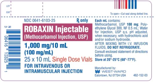 Cost robaxin