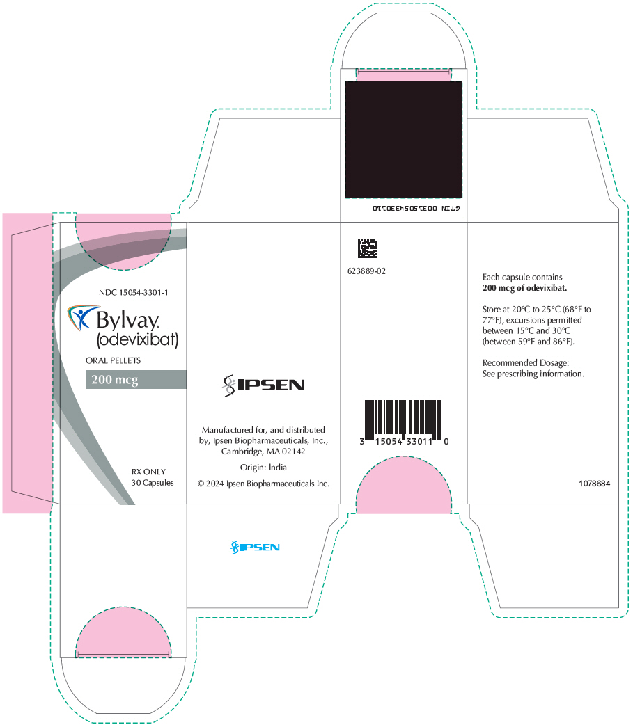 Principal Display Panel - 200 mcg Capsule Bottle Carton