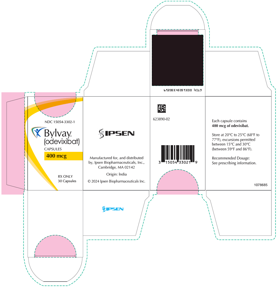 Principal Display Panel - 400 mcg Capsule Bottle Carton