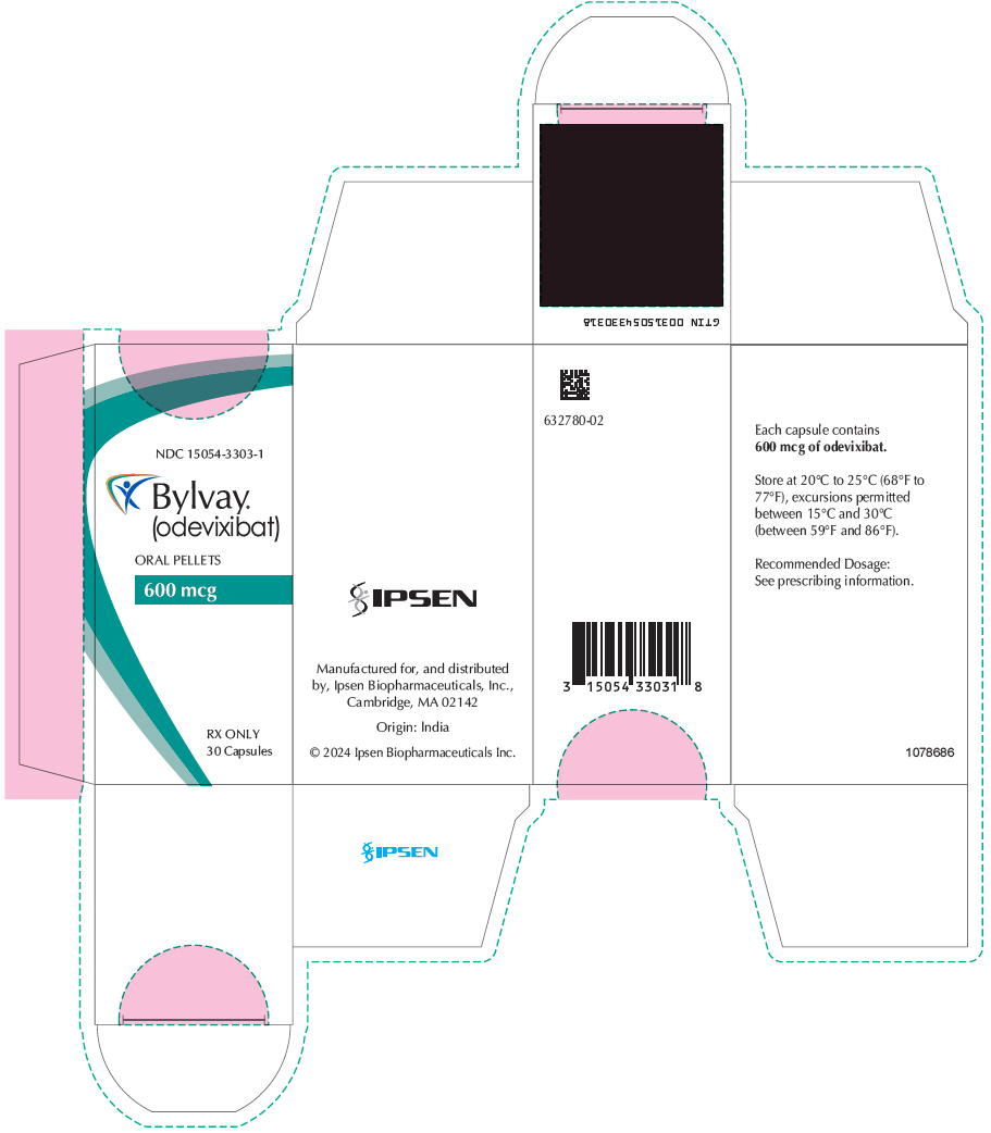 Principal Display Panel - 600 mcg Capsule Bottle Carton