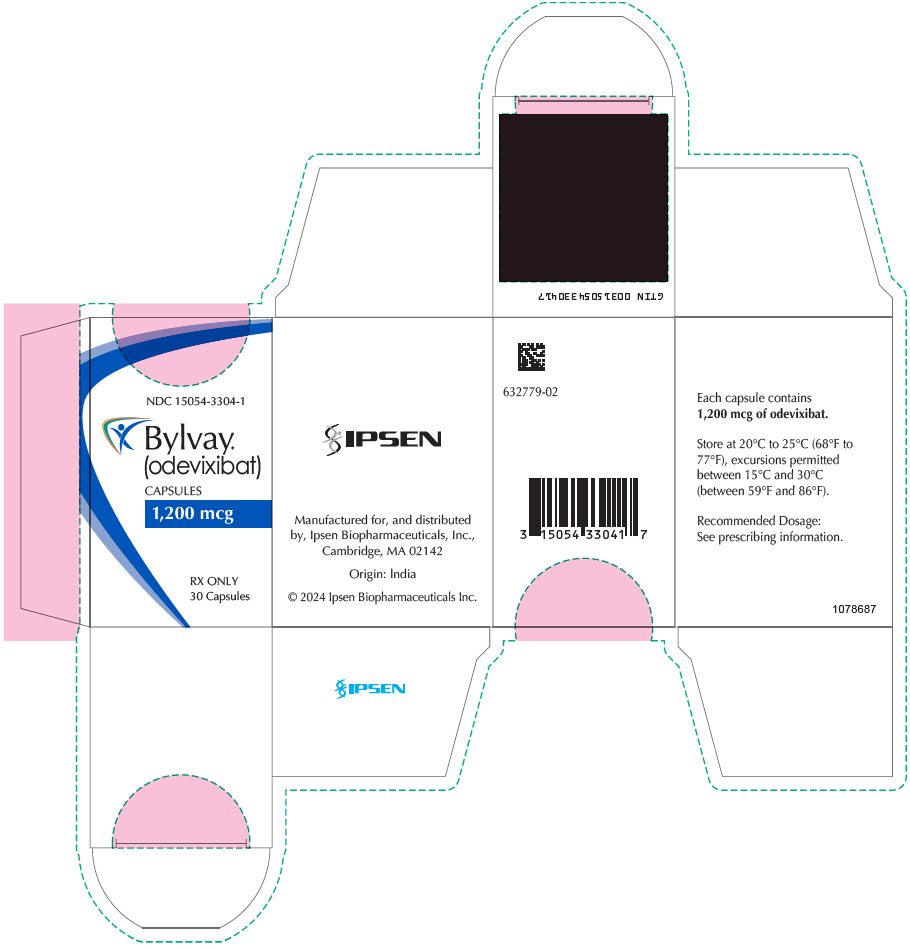 Principal Display Panel - 1,200 mcg Capsule Bottle Carton