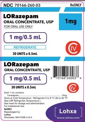 lorazepam cost 1mg