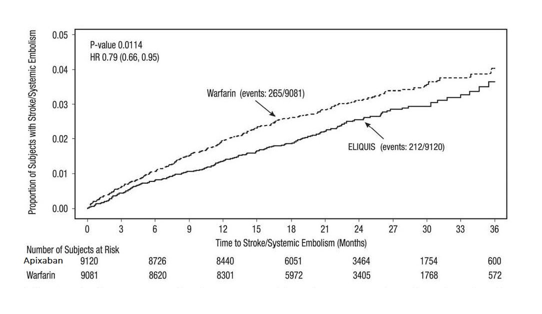 fig4