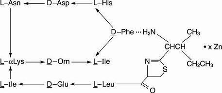 ChemStructure3