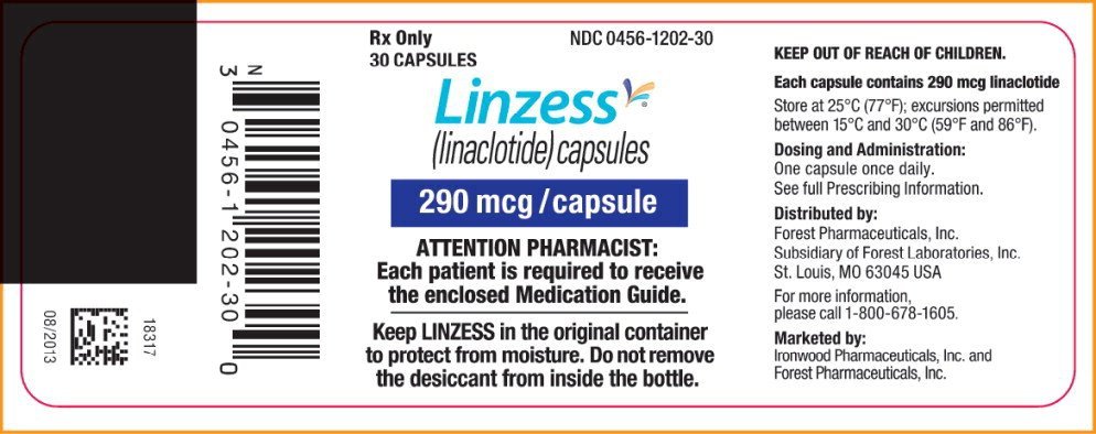 Linzess FDA prescribing information side effects and uses Linzess FDA prescribing information side effects and uses