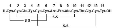 LINZESS (linaclotide) is a guanylate cyclase-C (G-CC) agonist. Linaclotide is a 14-amino acid peptide with the following chemical name: L-cysteinyl-L-cysteinyl-L-glutamyl-L-tyrosyl-L-cysteinyl-L-cysteinyl-L-asparaginyl-L-prolyl-L-alanyl-L-cysteinyl-L-threonyl-glycyl-L-cysteinyl-L-tyrosine, cyclic (1-6), (2-10), (5-13)-tris (disulfide). 
