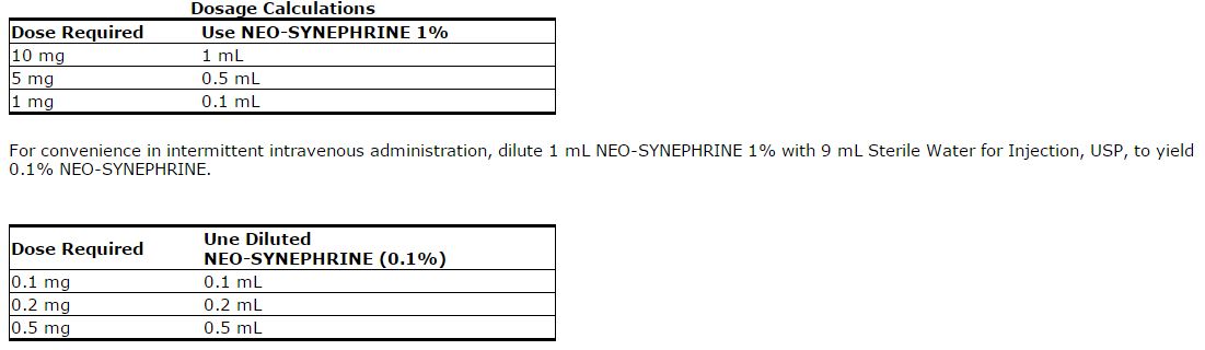 Neosynephrine Iv Drip Chart