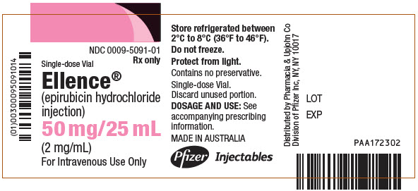 PRINCIPAL DISPLAY PANEL - 50 mg/25 mL Vial Label