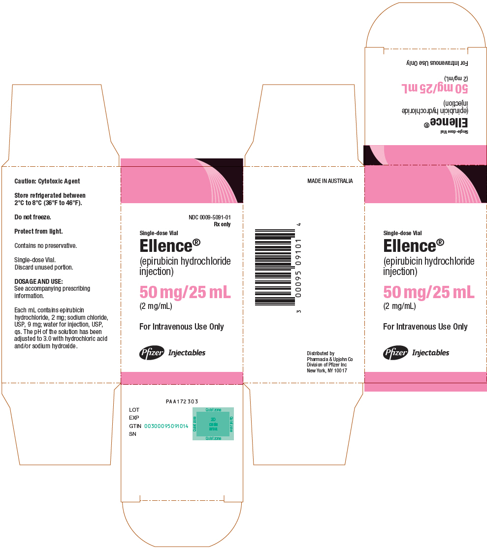 PRINCIPAL DISPLAY PANEL - 50 mg/25 mL Vial Carton