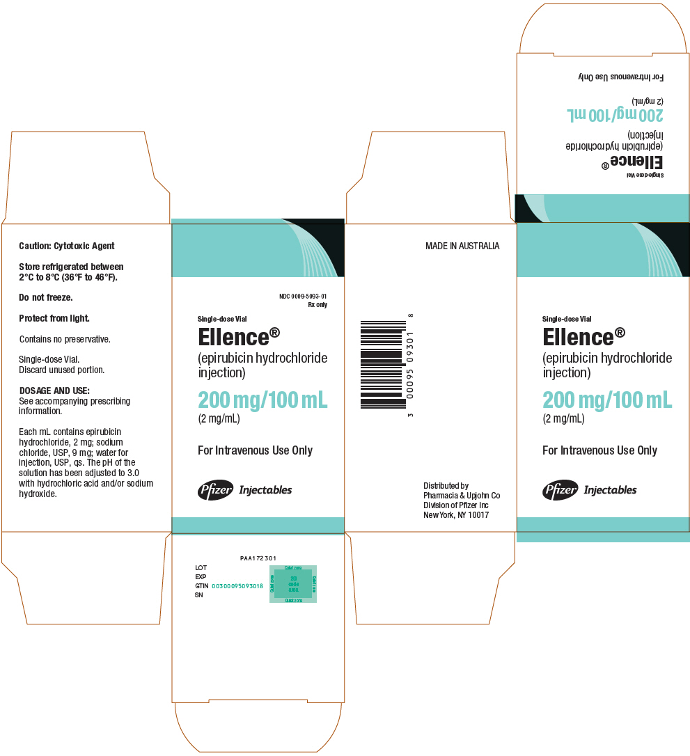 PRINCIPAL DISPLAY PANEL - 200 mg/100 mL Vial Carton