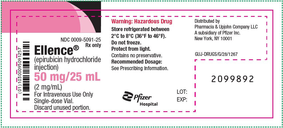 PRINCIPAL DISPLAY PANEL - 50 mg/25 mL Vial Label ONCO-TAIN® 