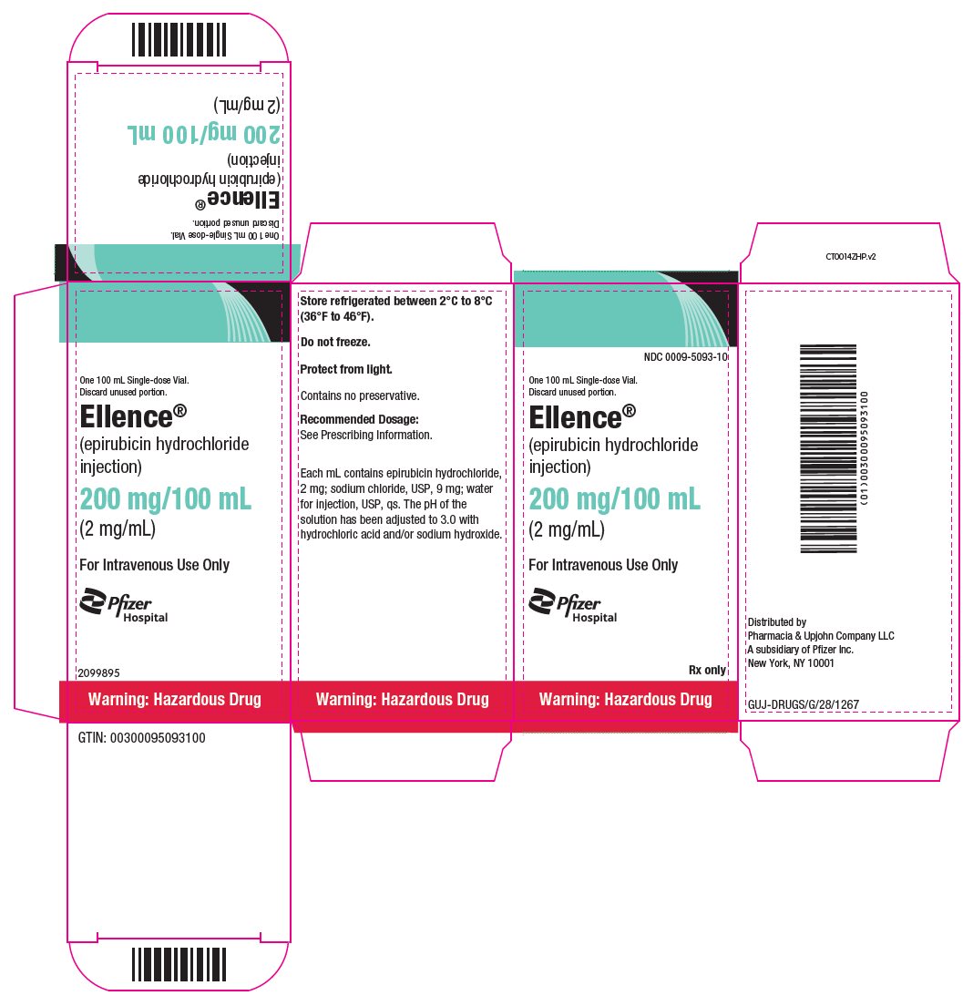 PRINCIPAL DISPLAY PANEL - 200 mg/100 mL Vial Carton ONCO-TAIN® 