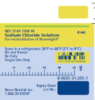 Syringe Label