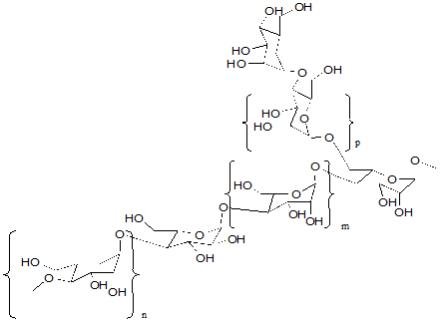 Side effects of steroids for mono