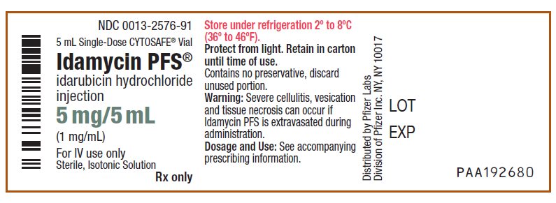 PRINCIPAL DISPLAY PANEL - 5 mg/5 mL Vial Label