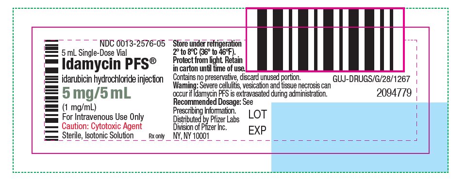 PRINCIPAL DISPLAY PANEL - 10 mg/10 mL Vial Label