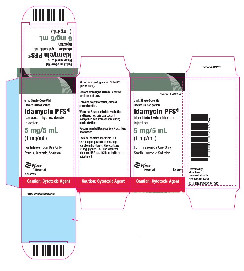 PRINCIPAL DISPLAY PANEL - 10 mL Vial Carton