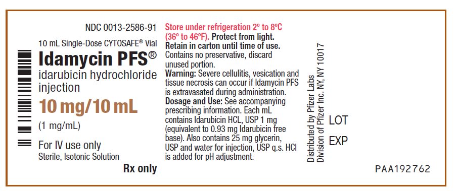 PRINCIPAL DISPLAY PANEL - 20 mg/20 mL Vial Label