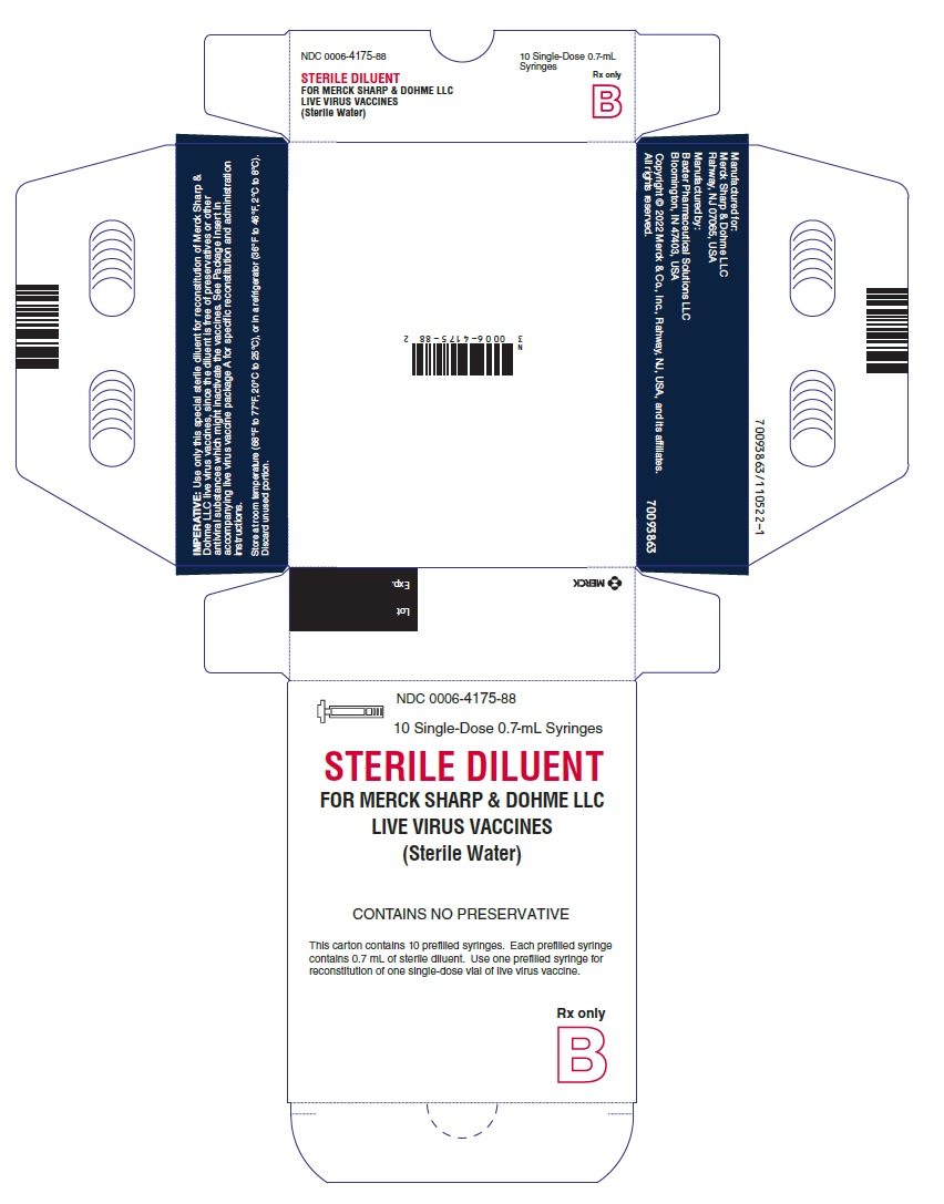 PRINCIPAL DISPLAY PANEL - 0.5 mL Vial Carton