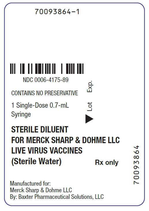 PRINCIPAL DISPLAY PANEL - 0.5 mL Vial Carton