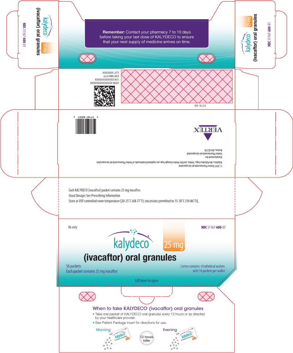 PRINCIPAL DISPLAY PANEL - 25 mg Granule Packet Carton