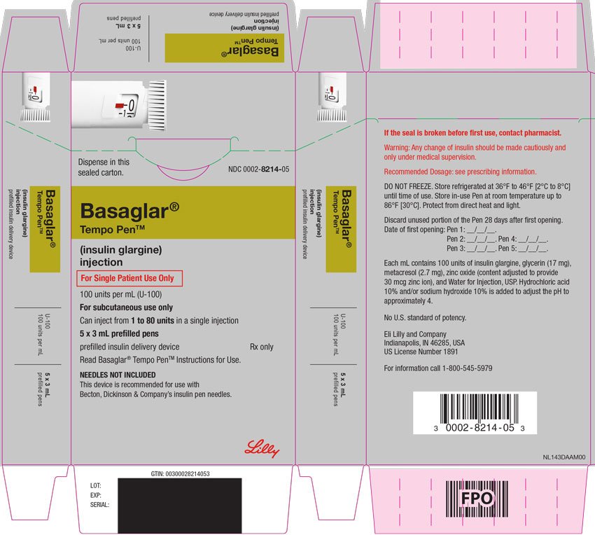 Basaglar Fda Prescribing Information Side Effects And Uses Basaglar Fda Prescribing Information Side Effects And Uses