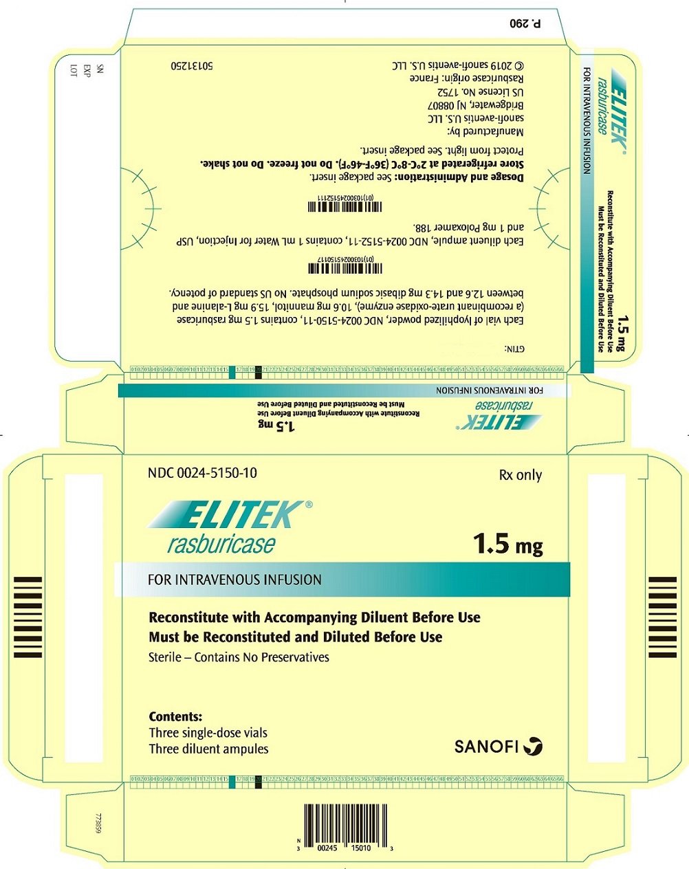 PRINCIPAL DISPLAY PANEL - 1.5 mg Kit Carton