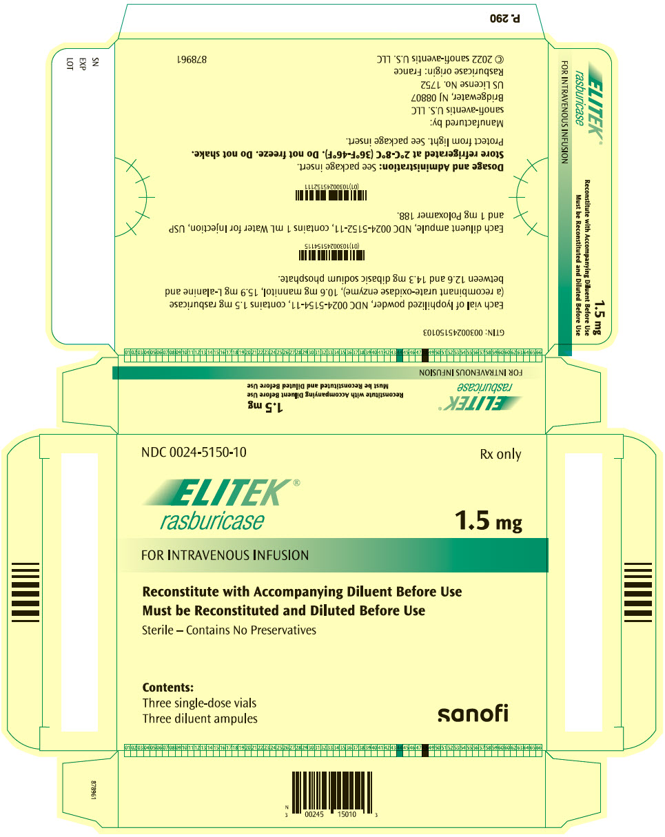 PRINCIPAL DISPLAY PANEL - 1.5 mg Kit Carton