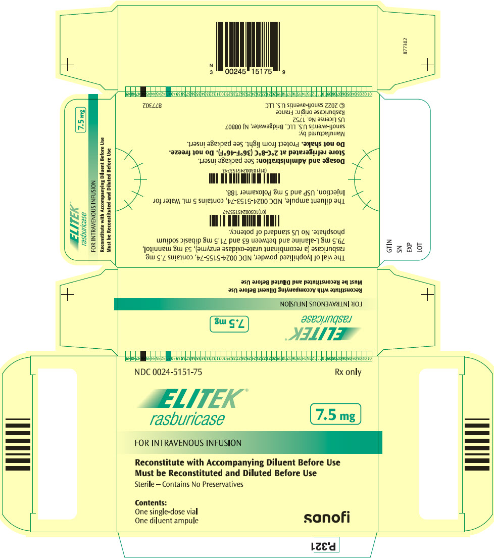 PRINCIPAL DISPLAY PANEL - 7.5 mg Kit Carton