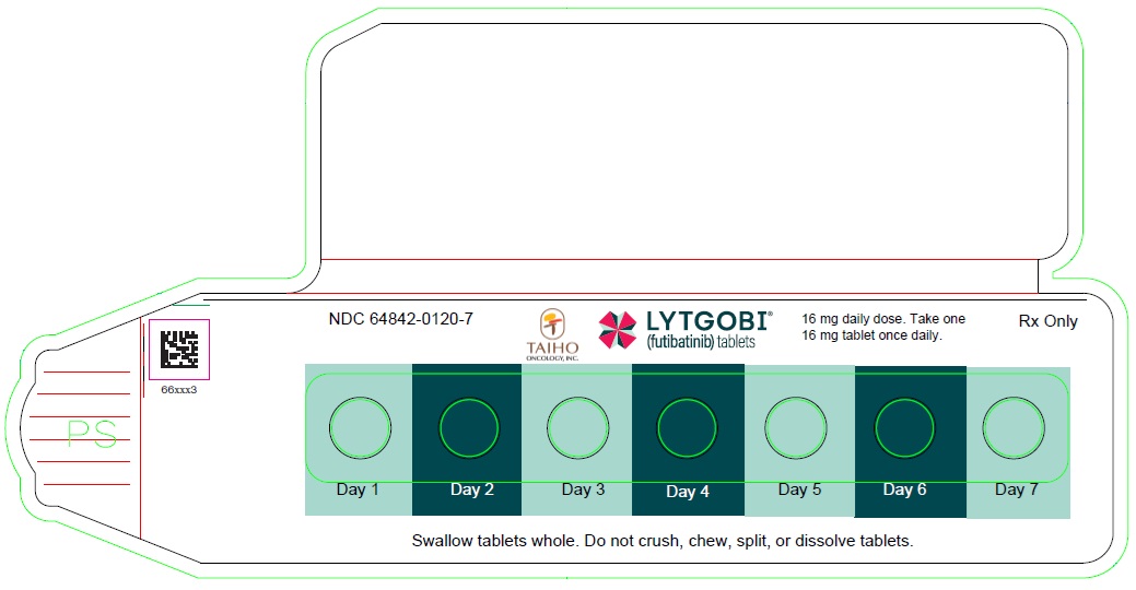 PRINCIPAL DISPLAY PANEL - Blister Card 16mg 7ct