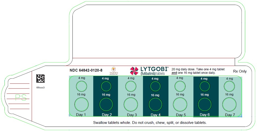 PRINCIPAL DISPLAY PANEL - Blister Card 20mg 14ct