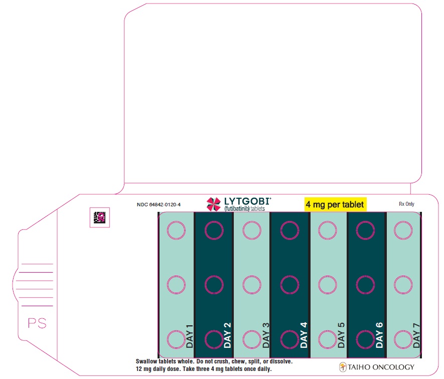 PRINCIPAL DISPLAY PANEL - Blister Card 4mg 21ct 