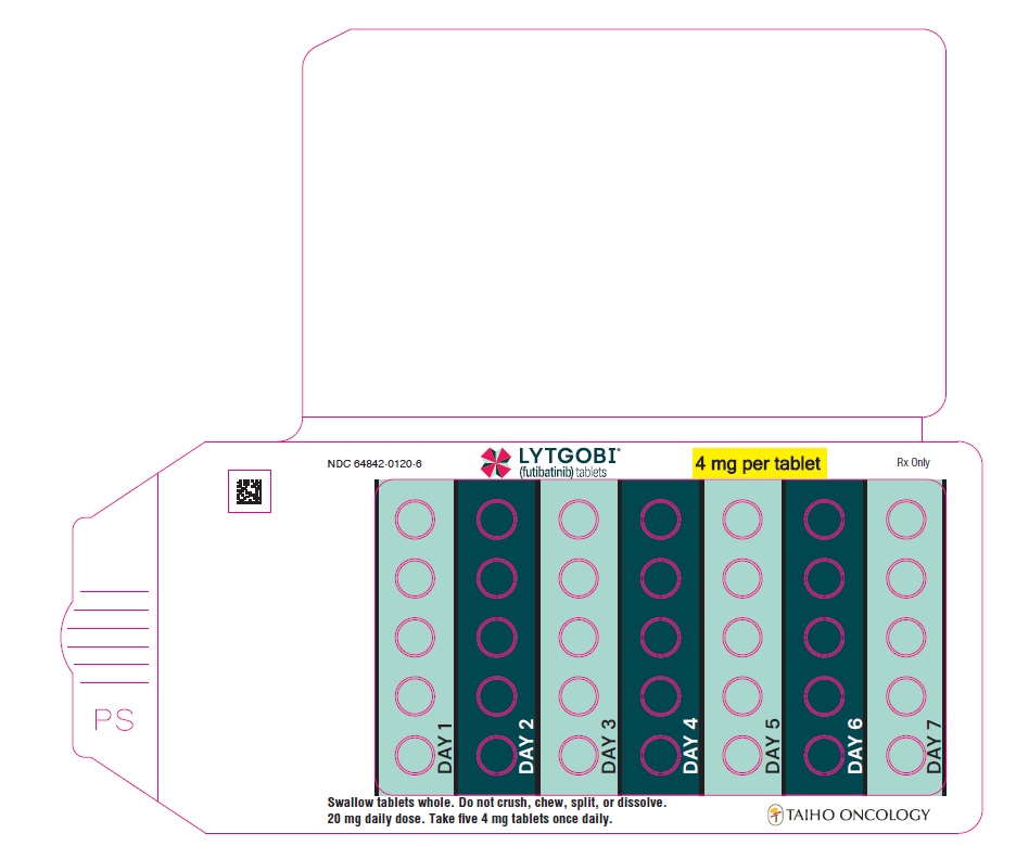 PRINCIPAL DISPLAY PANEL - Blister Card 4mg 35ct