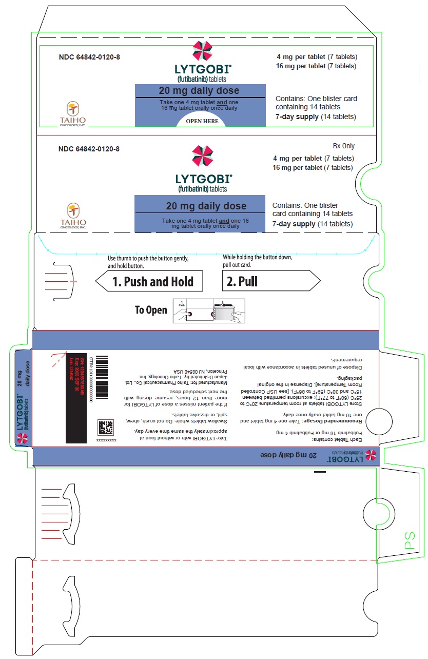 PRINCIPAL DISPLAY PANEL - Carton 20mg 14ct