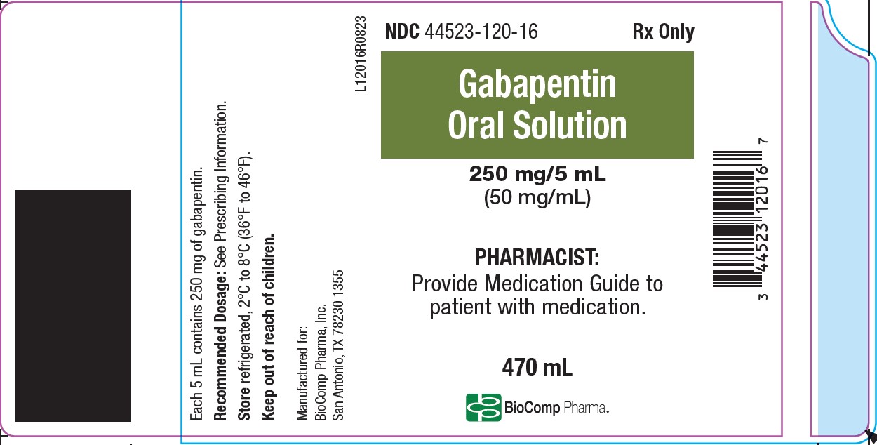 gabapentin solution 50mg ml