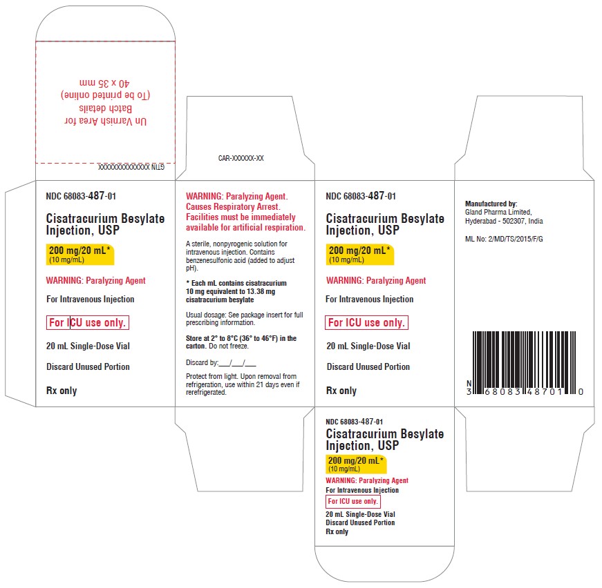 cisatracurium-spl-carton-label-20ml