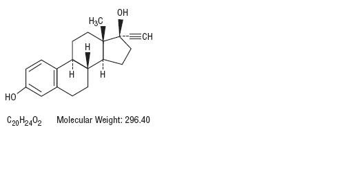 Ethinyl Estradiol Chemical Structure