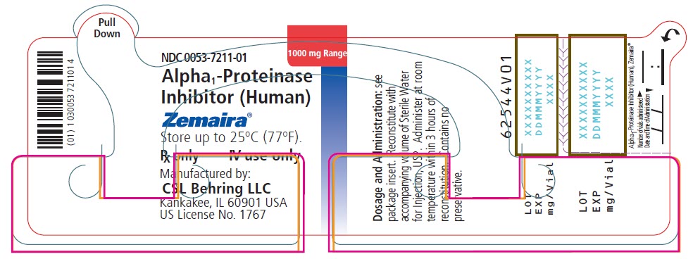 PRINCIPAL DISPLAY PANEL - 4000 mg Range - Kit Carton