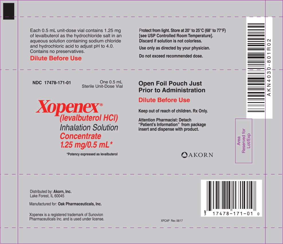 Principal Display Panel Text for Pouch Label
