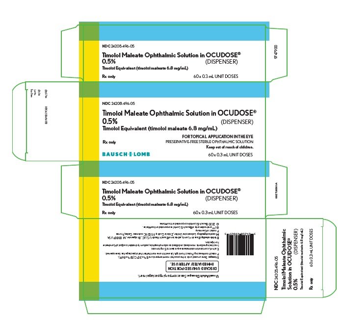 Timolol Ophthalmic - FDA prescribing information, side effects and uses
