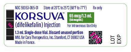 KORSUVA - difelikefalin injection, solution