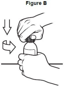 image of how to open the bottle