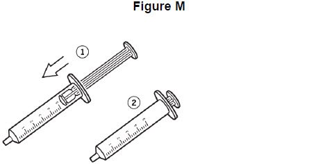 image of re-insertion of plunger into oral syringe barrel